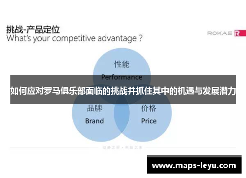 如何应对罗马俱乐部面临的挑战并抓住其中的机遇与发展潜力