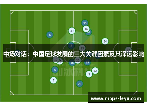 中场对话：中国足球发展的三大关键因素及其深远影响