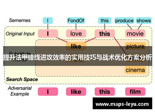 提升法甲锋线进攻效率的实用技巧与战术优化方案分析