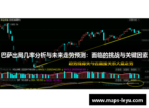 巴萨出局几率分析与未来走势预测：面临的挑战与关键因素