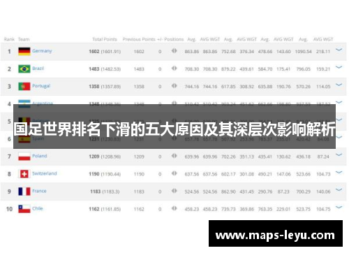 国足世界排名下滑的五大原因及其深层次影响解析