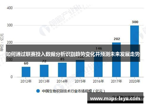 如何通过联赛投入数据分析识别趋势变化并预测未来发展走势