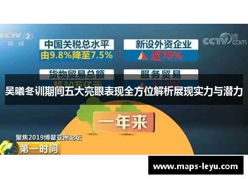 吴曦冬训期间五大亮眼表现全方位解析展现实力与潜力