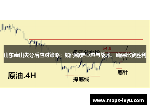 山东泰山失分后应对策略：如何稳定心态与战术，确保比赛胜利