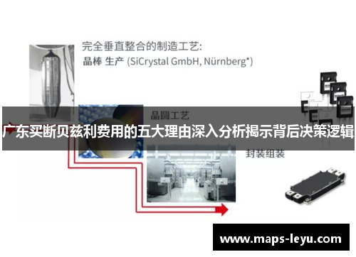广东买断贝兹利费用的五大理由深入分析揭示背后决策逻辑