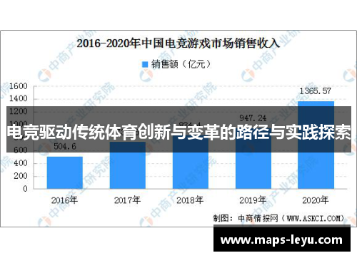 电竞驱动传统体育创新与变革的路径与实践探索