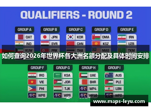 如何查询2026年世界杯各大洲名额分配及具体时间安排