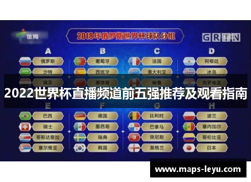 2022世界杯直播频道前五强推荐及观看指南