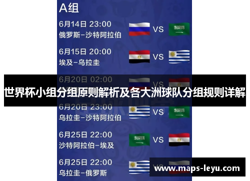 世界杯小组分组原则解析及各大洲球队分组规则详解