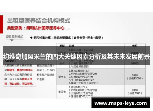 约维奇加盟米兰的四大关键因素分析及其未来发展前景