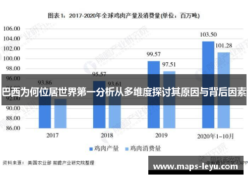 巴西为何位居世界第一分析从多维度探讨其原因与背后因素