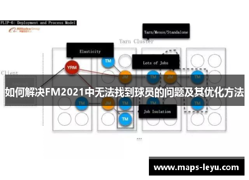 如何解决FM2021中无法找到球员的问题及其优化方法