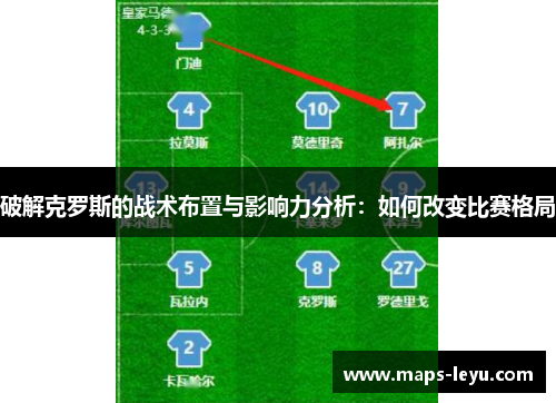 破解克罗斯的战术布置与影响力分析：如何改变比赛格局