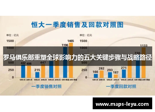 罗马俱乐部重塑全球影响力的五大关键步骤与战略路径