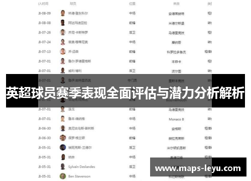 英超球员赛季表现全面评估与潜力分析解析