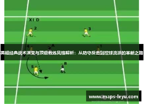 英超经典战术演变与顶级教练风格解析：从防守反击到控球流派的革新之路