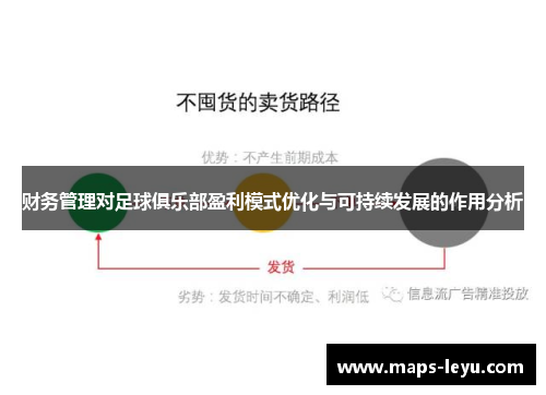 财务管理对足球俱乐部盈利模式优化与可持续发展的作用分析