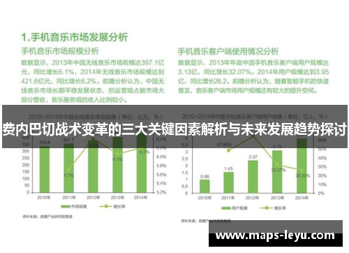 费内巴切战术变革的三大关键因素解析与未来发展趋势探讨