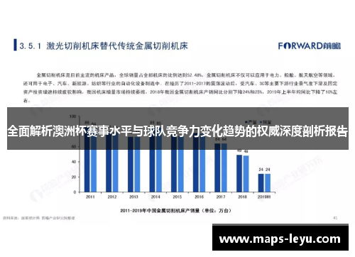 全面解析澳洲杯赛事水平与球队竞争力变化趋势的权威深度剖析报告