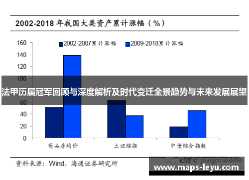 法甲历届冠军回顾与深度解析及时代变迁全景趋势与未来发展展望