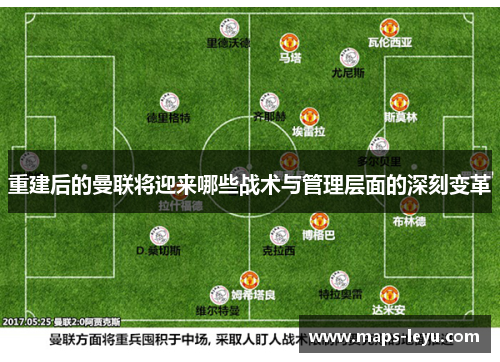 重建后的曼联将迎来哪些战术与管理层面的深刻变革