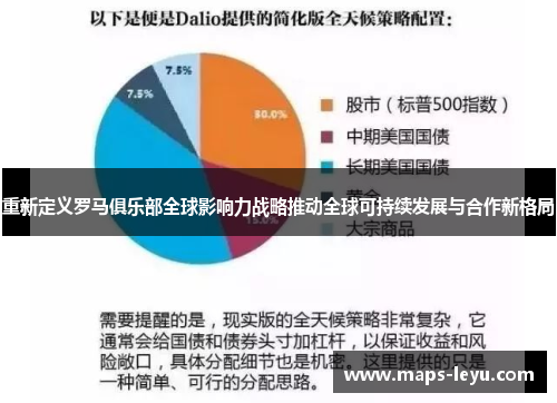重新定义罗马俱乐部全球影响力战略推动全球可持续发展与合作新格局